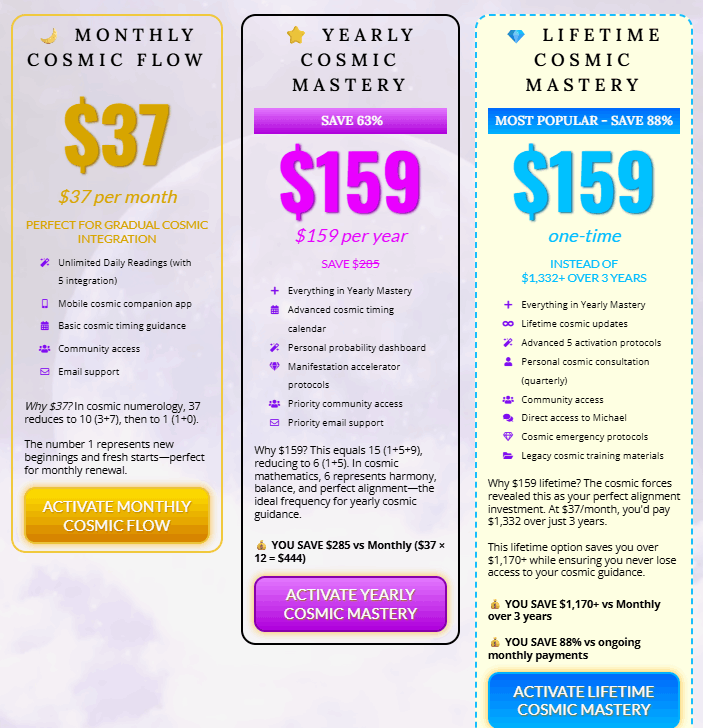 Fortune Reading Offer price for monthly yearly and lifetime plan